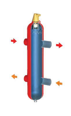 Стрелки гидравлические Гранконнект В Уфе