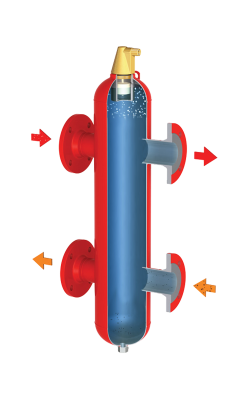 Стрелки гидравлические Гранконнект В Уфе