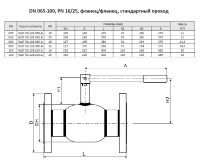 Кран шаровой Ballomax КШТ 60.103, Broen В Уфе